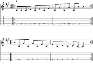 A Ionian mode pedal exercise