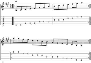 A Ionian mode (5th position)