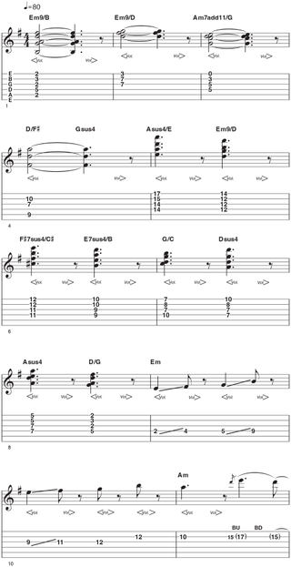Violining Examples