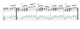 I-VI-IV-V progression with a pick-up measure