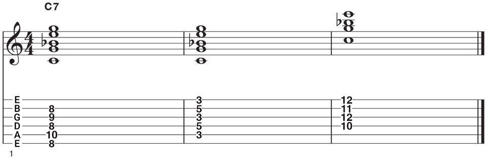 C7 Chords
