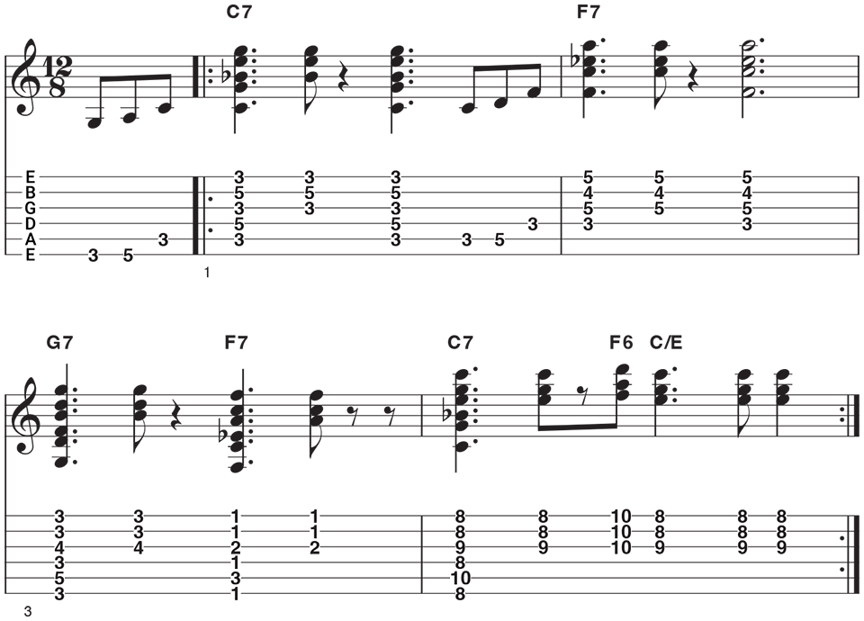 I-IV-V blues progression