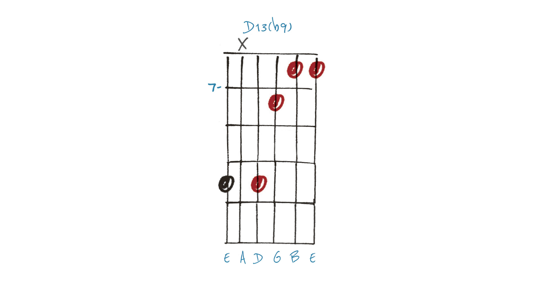 GIT523 LoFi Chords Example 2