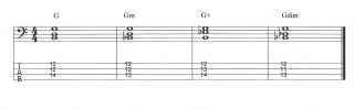 Bass chords first inversion
