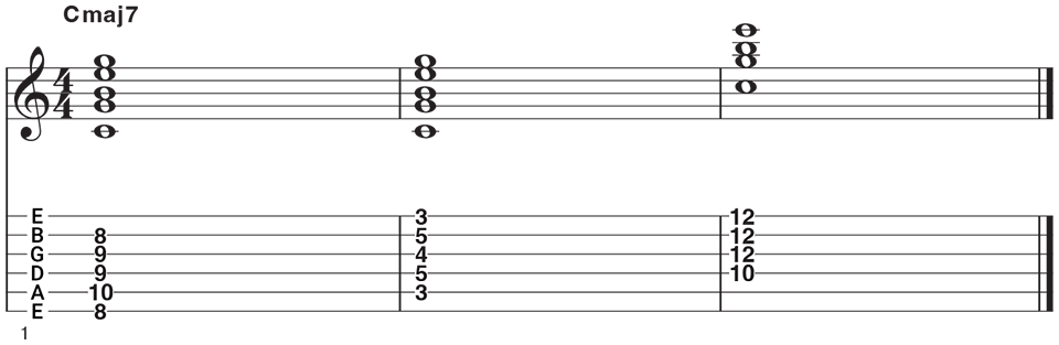 Cmaj7 Chords