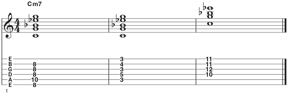 Cm7 Chords