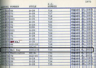 An excerpt from Martin's log book showing builds from 1973